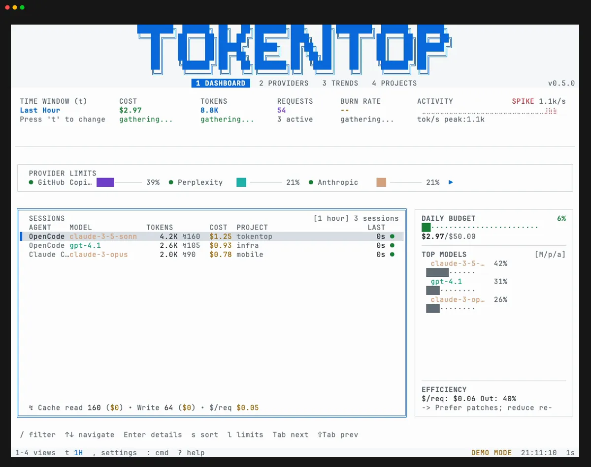 GitHub Light theme preview