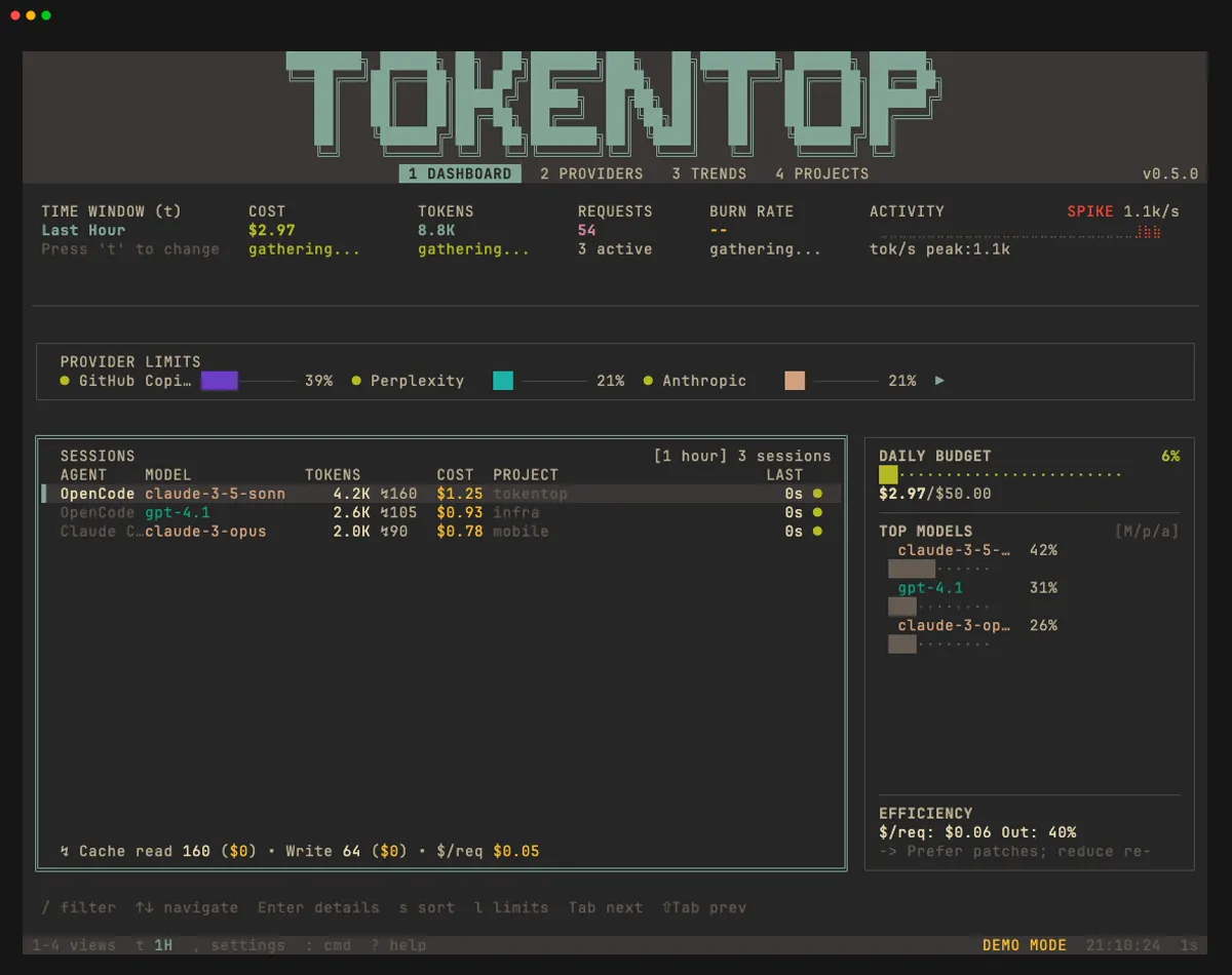 Gruvbox Dark theme preview